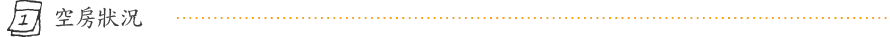 空室状況
