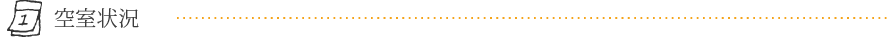 空室状況